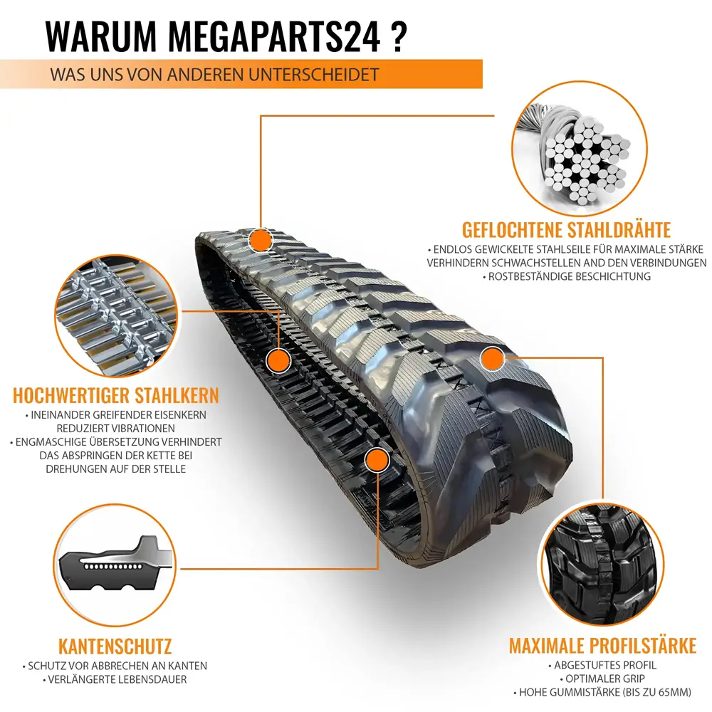Rubberen rups 230x96x35 CATERPILLAR 301.8C (S/N: JSB SERIE 1-UP) Rubberen rups 230x96x35 CATERPILLAR 301.8C (S/N: JSB SERIE 1-UP)